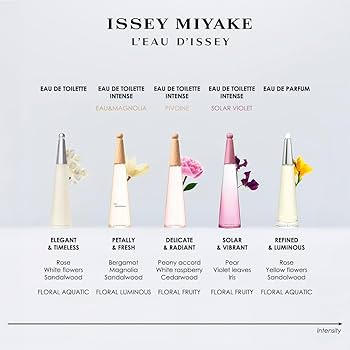 Issey Miyake L'Eau D'Issey Eau De Toilette 50 ml : Issey Miyake